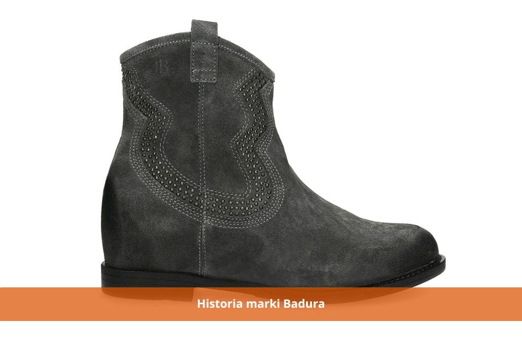 Historia marki Badura